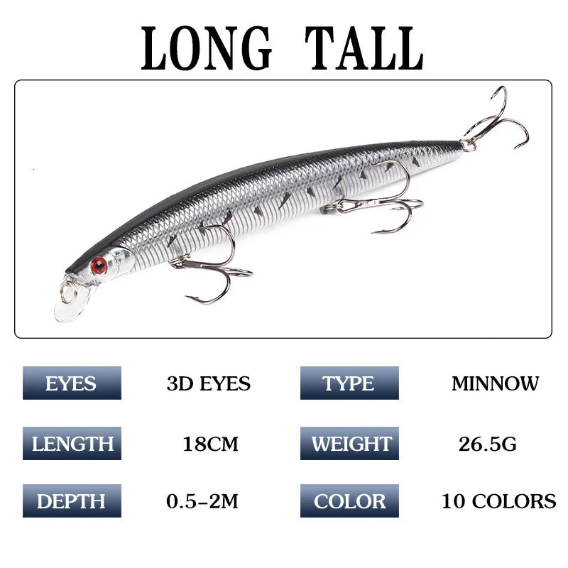 Minnow Fishing Lure Weights18.5cm/23g Bass Mino Bait Jerkbait Saltwater Lures Trolling Lure Articulos De Pesca Isca Artificial