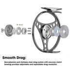 Goture Fly Fishing Reel 3/4 5/6 7/8 9/10 2+1BB Max Drag 8kg Lightweight CNC-machined Large Arbor Left/Right Fly Reel+Spare Spool