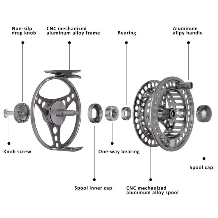 Goture Fly Fishing Reel 3/4 5/6 7/8 9/10 2+1BB Max Drag 8kg Lightweight CNC-machined Large Arbor Left/Right Fly Reel+Spare Spool