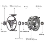 Goture Fly Fishing Reel 3/4 5/6 7/8 9/10 2+1BB Max Drag 8kg Lightweight CNC-machined Large Arbor Left/Right Fly Reel+Spare Spool