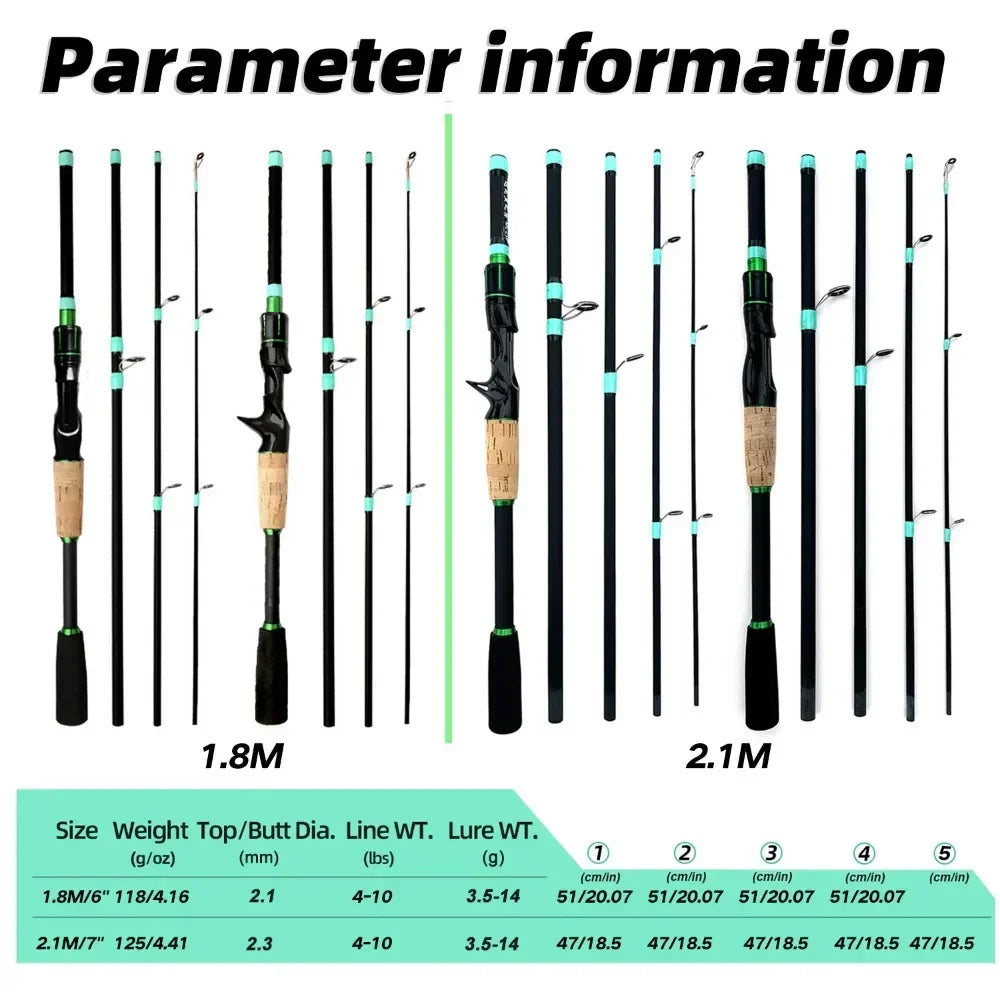Casting Spinning Lure Fishing Rod Solid ML Tip 1.8/2.1m Ultralight Trout Jigging Pole 4/5 Sections Pesca