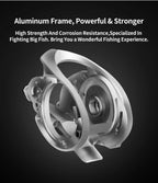 Baitcasting Reel Metal Body 15KG Max Drag 7+1 Bearings Aluminum Frame Freshwater Saltwater Fishing Reel