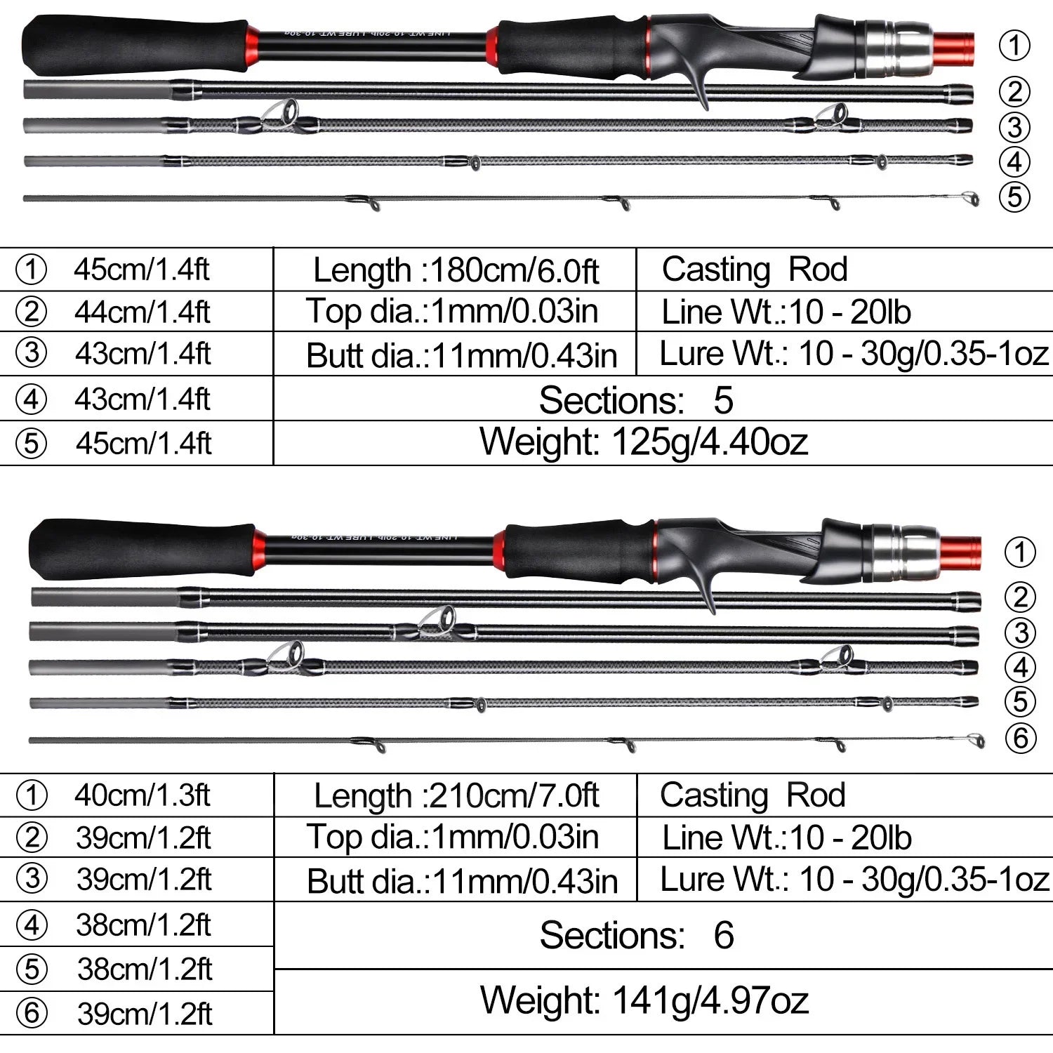Sougayilang Lure Fishing Rod 1.8m 2.1m Spinning  Bait Casting Rod Carbon Fiber EVA Handle Fishing Pole for Fishing Pesca