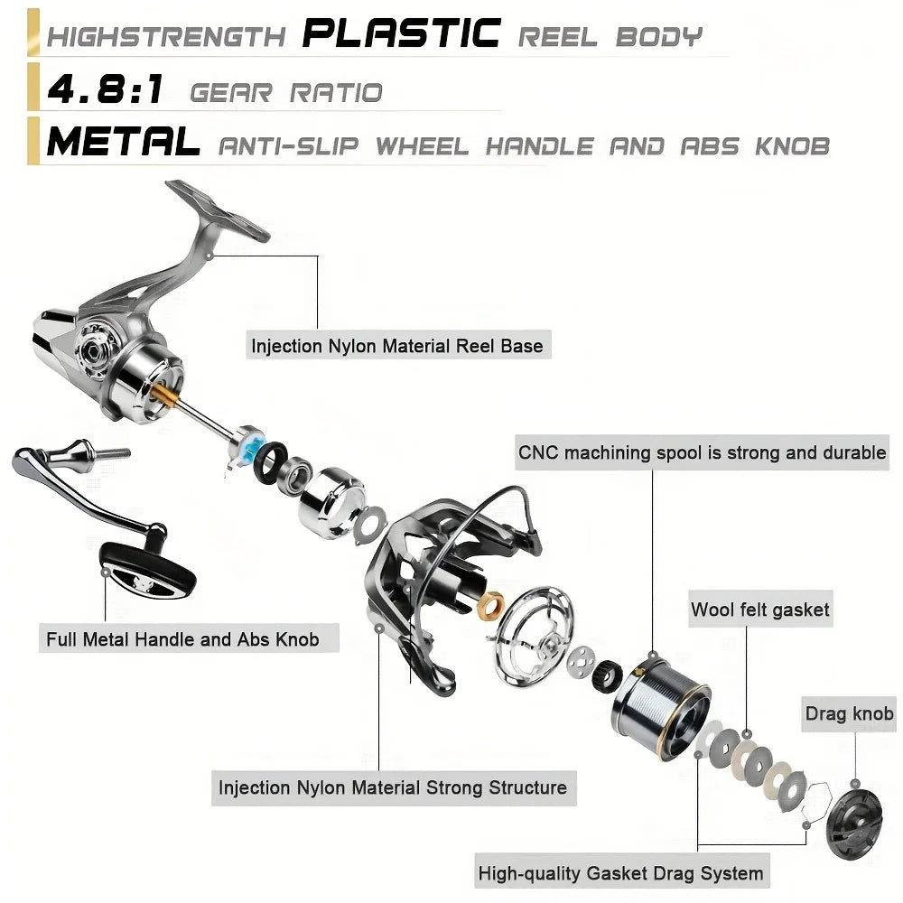 Rooblinos Stainless Steel Bearing Spinning Fishing Reel 8000 9000 10000 12000 14000 25KG Powerful Reel Saltwater Fresh Water