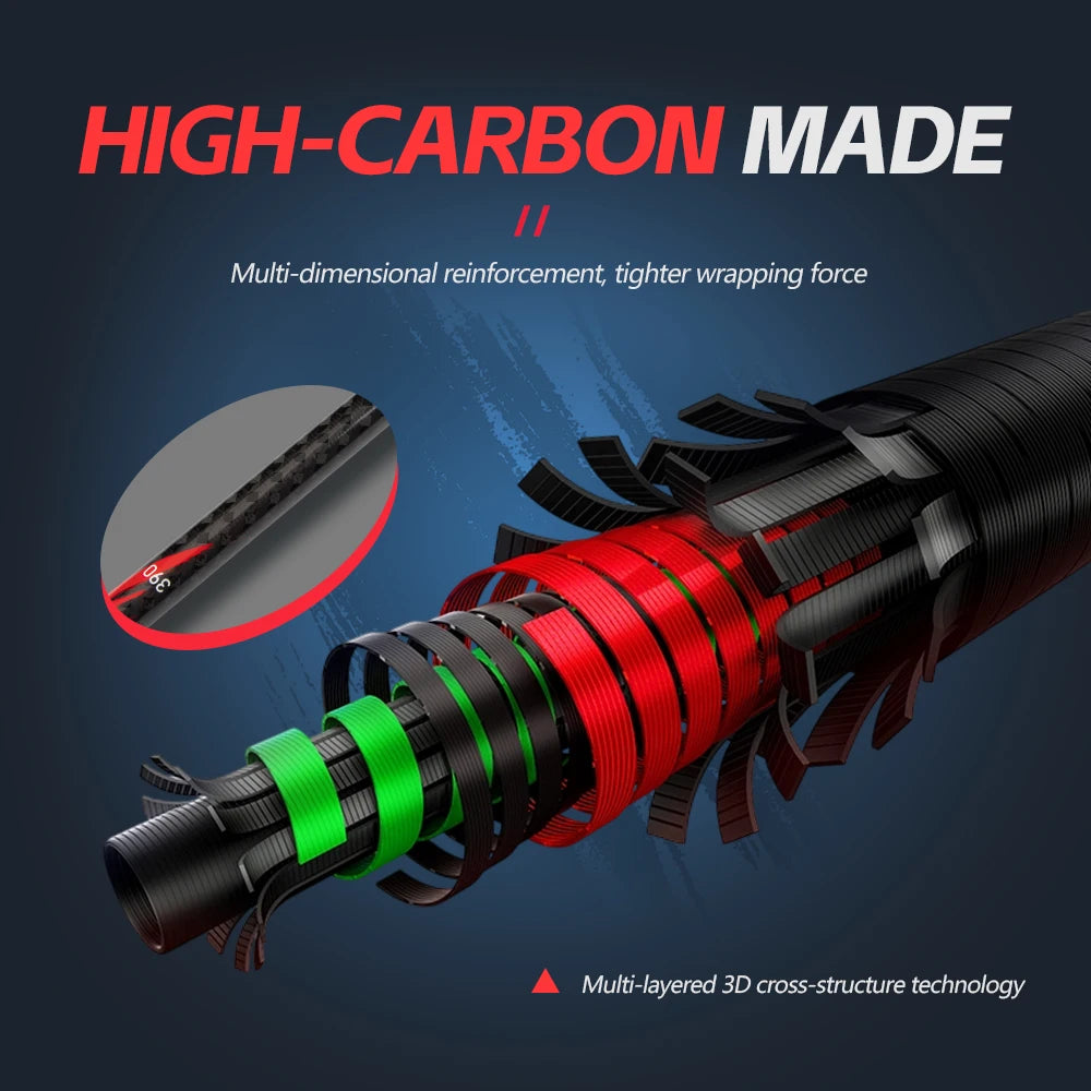 FISHINGFANS 3.6m 3.9m 4.2m 4.5m Fishing Rods Telescopic Surfcasting Spinning Rock Sea Fishing Rod