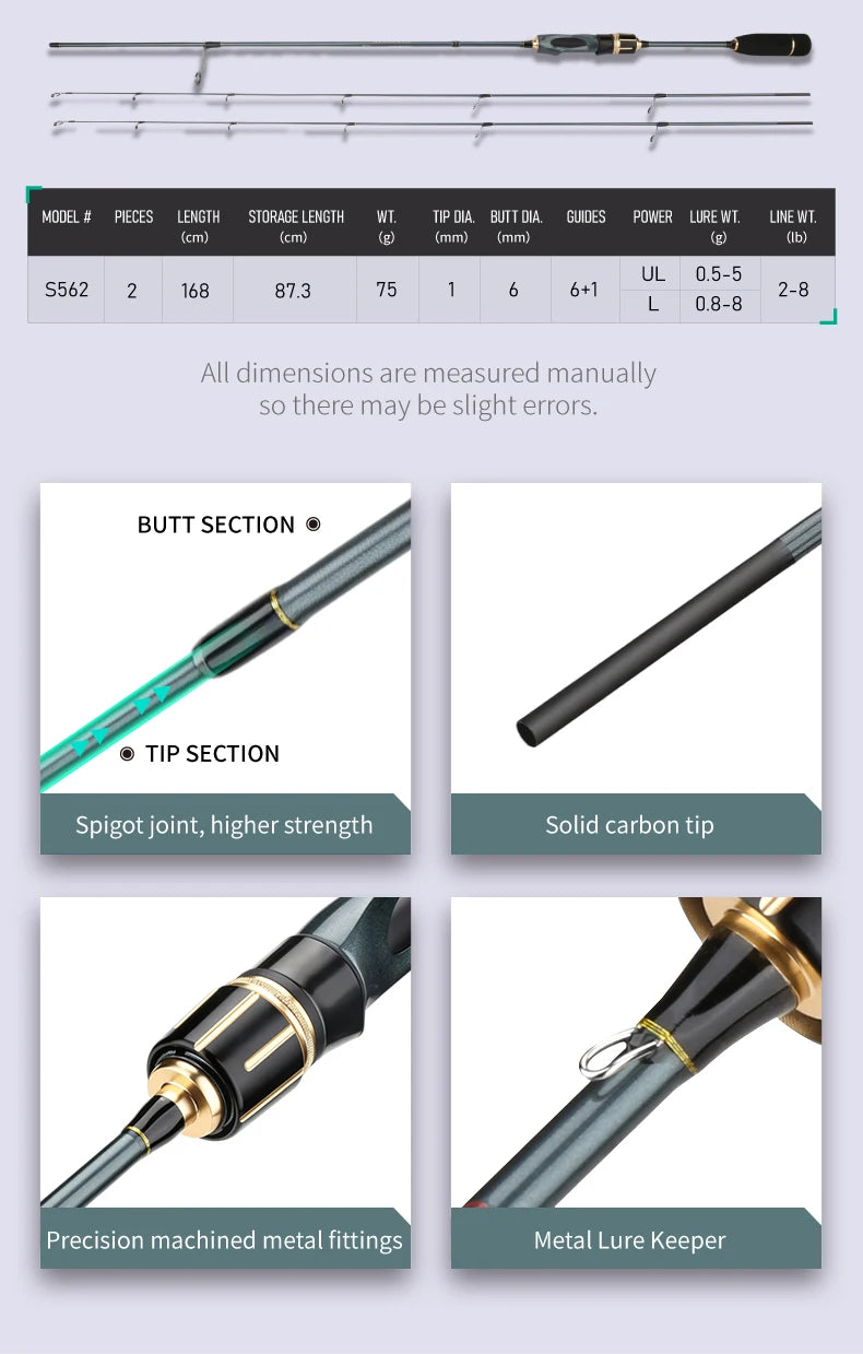 Trout Fishing L+UL Tips Fishing Rod Trout Fishing Light Rod Spinning Baitcasting Lure Fishing Rod Octopus Squid Fishing Tackle