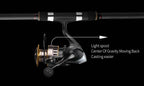 Spinning Reels Saltwater Freshwater Casting Fishing Reel Tackle Ultralight Metal Frame Smooth and Tough High Speed Fishing Reels