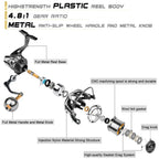 Casting Reel Fishing Reels 4.8:1 18KG Max Drag Power Ultra long throw 8000-14000S Sea Fishing Metal Spinning Metal Grip Pesca