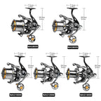 Casting Reel Fishing Reels 4.8:1 18KG Max Drag Power Ultra long throw 8000-14000S Sea Fishing Metal Spinning Metal Grip Pesca