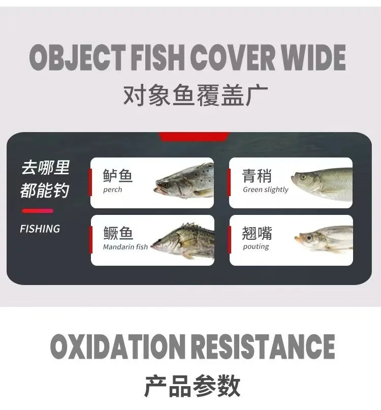 Minnow Bait Fishing Lure Weights 7g/10g/12g Mino Floating Trolling Lure Isca Artificial Wobbler Articulos De Pesca
