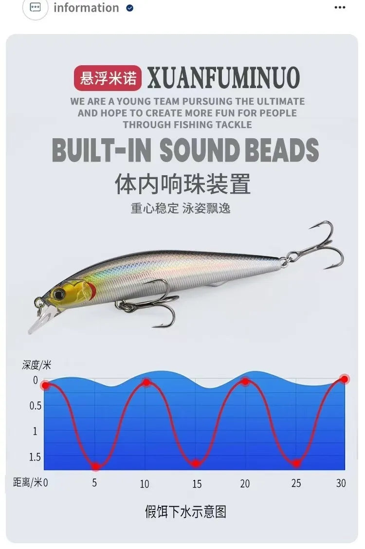Minnow Bait Fishing Lure Weights 7g/10g/12g Mino Floating Trolling Lure Isca Artificial Wobbler Articulos De Pesca
