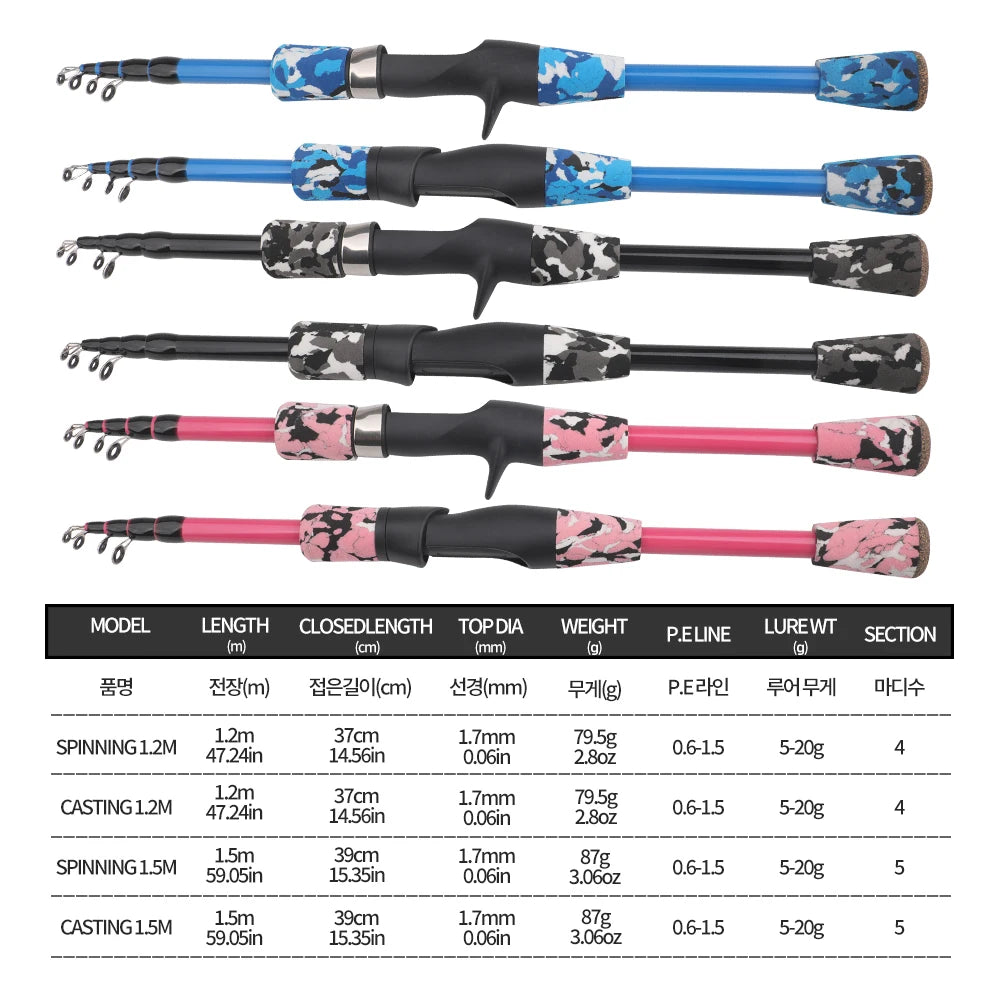 ROLLFISH 1pcs Portable Travel Telescopic Fishing Rod 1.2m/1.5m Light Weight Spinning Casting Carbon Fiber Lure Fishing Rod