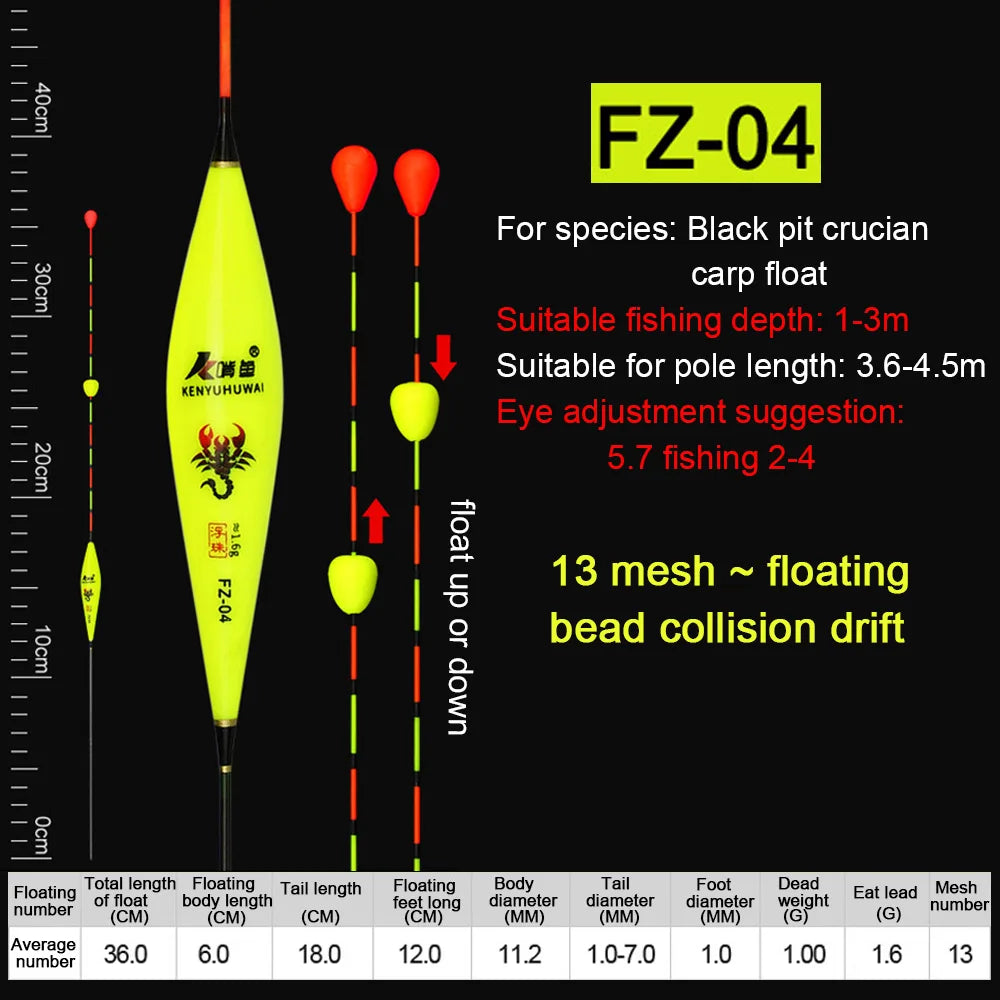 Fishing Floats Eye-Catching Bead Floating Ball Slidding Floater Composite Nano Bobber Fishing Tackle Accessories