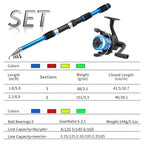Fishing Rod Reel Combo Full Kit Telescopic Fishing Rods Spinning Reels Set with Hooks Soft Lures Barrel Swivels