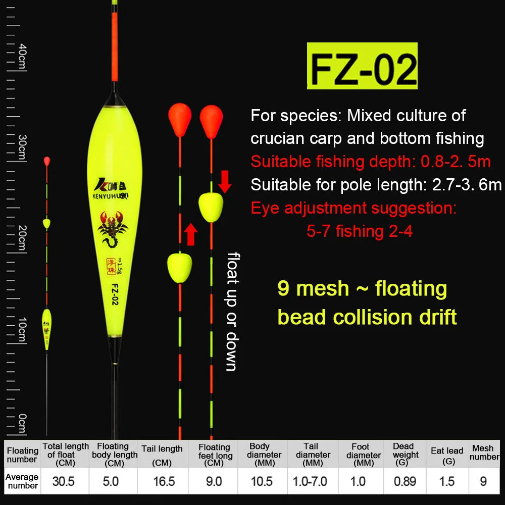 Fishing Floats Eye-catching Floating Ball Slidding Composite Nano Buoy Moveable Beads Tail Bobber Fishing Tackle Accessories