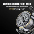 Rooblinos Stainless Steel Bearing Spinning Fishing Reel 8000 9000 10000 12000 14000 25KG Powerful Reel Saltwater Fresh Water