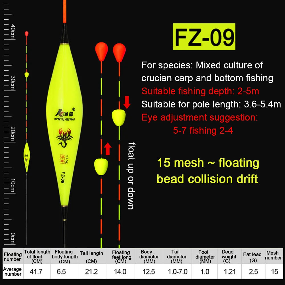 Fishing Floats Eye-Catching Bead Floating Ball Slidding Floater Composite Nano Bobber Fishing Tackle Accessories