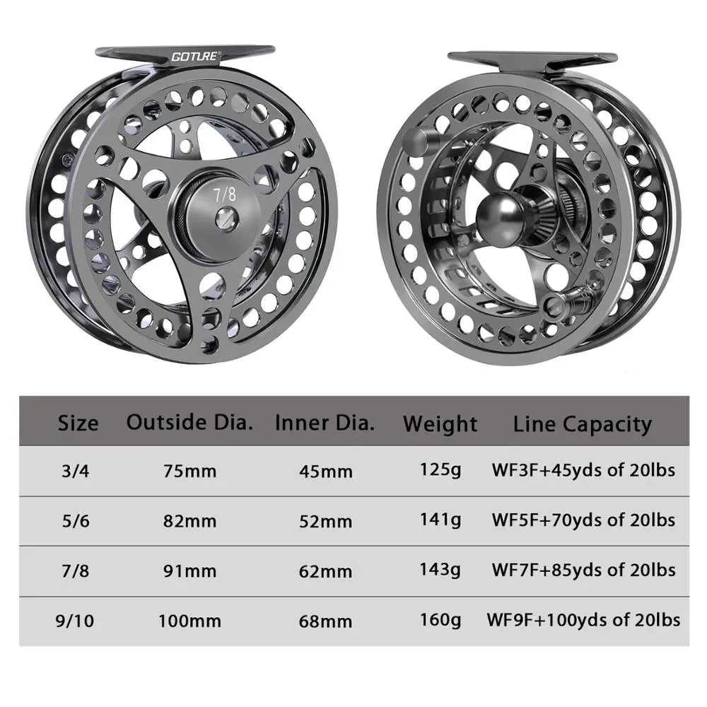 Goture Fly Fishing Reel 3/4 5/6 7/8 9/10 2+1BB Max Drag 8kg Lightweight CNC-machined Large Arbor Left/Right Fly Reel+Spare Spool