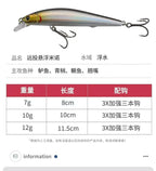 Minnow Bait Fishing Lure Weights 7g/10g/12g Mino Floating Trolling Lure Isca Artificial Wobbler Articulos De Pesca
