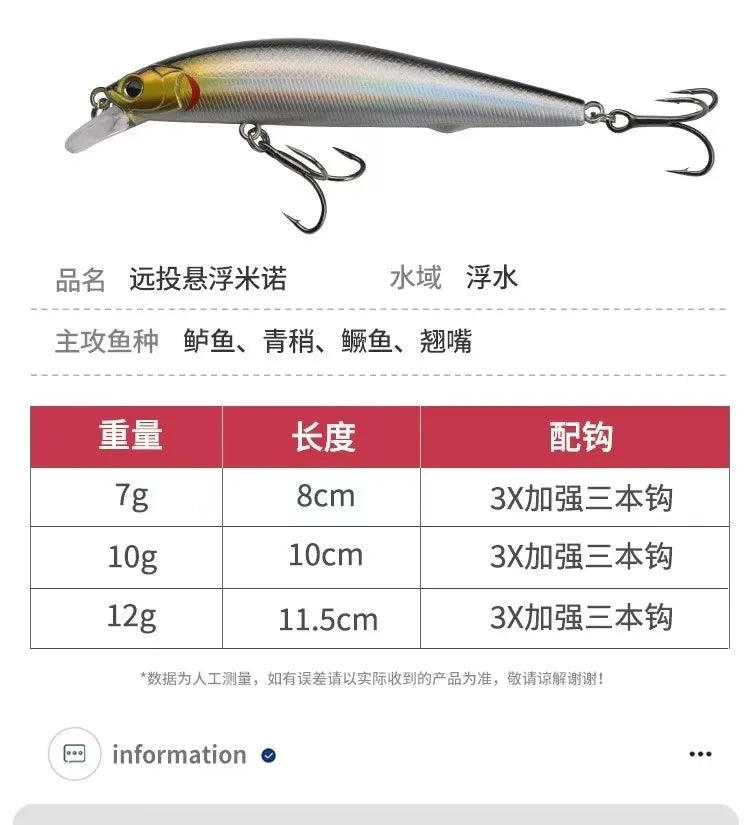 Minnow Bait Fishing Lure Weights 7g/10g/12g Mino Floating Trolling Lure Isca Artificial Wobbler Articulos De Pesca
