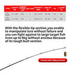 Fishing Rod 6 Section Casting Spinning Portable Travel Fishing Rod 30T Carbon Fiber For Big Game Rod Ultralight Weight