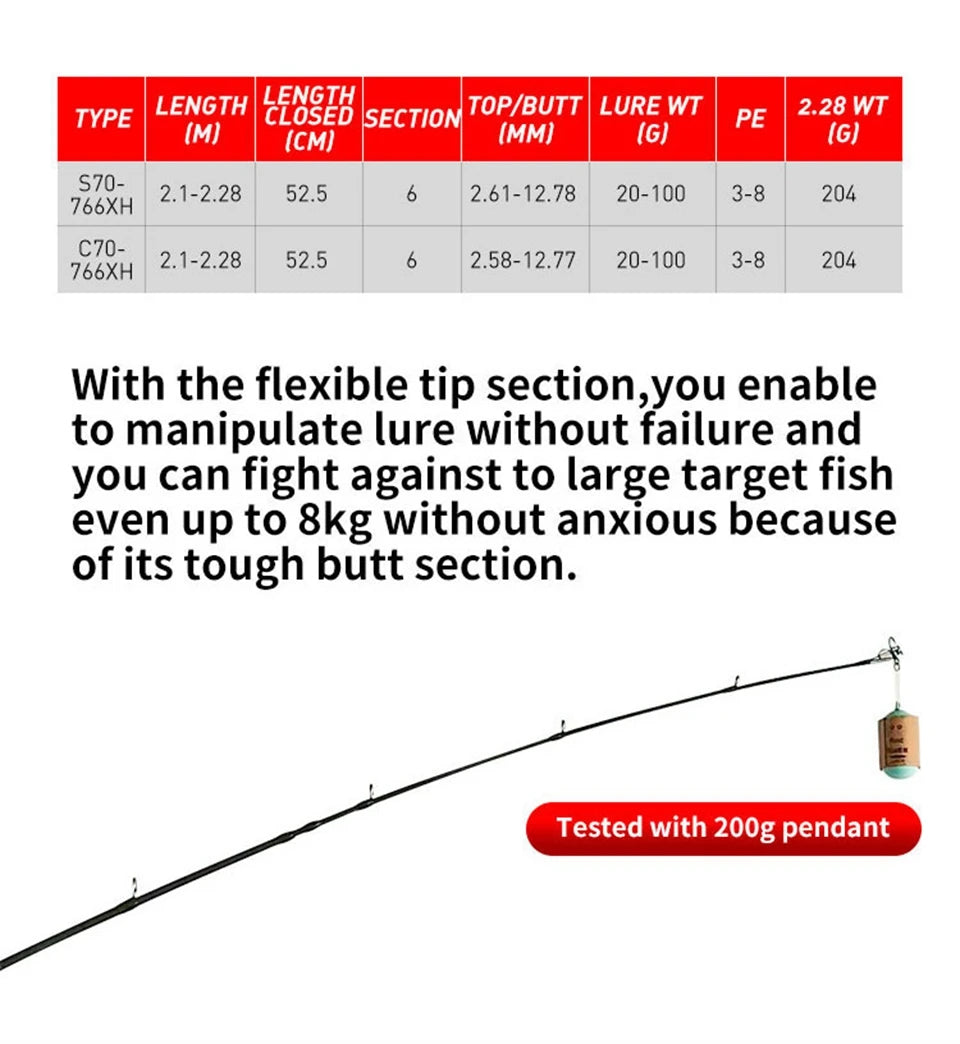 Fishing Rod 6 Section Casting Spinning Portable Travel Fishing Rod 30T Carbon Fiber For Big Game Rod Ultralight Weight