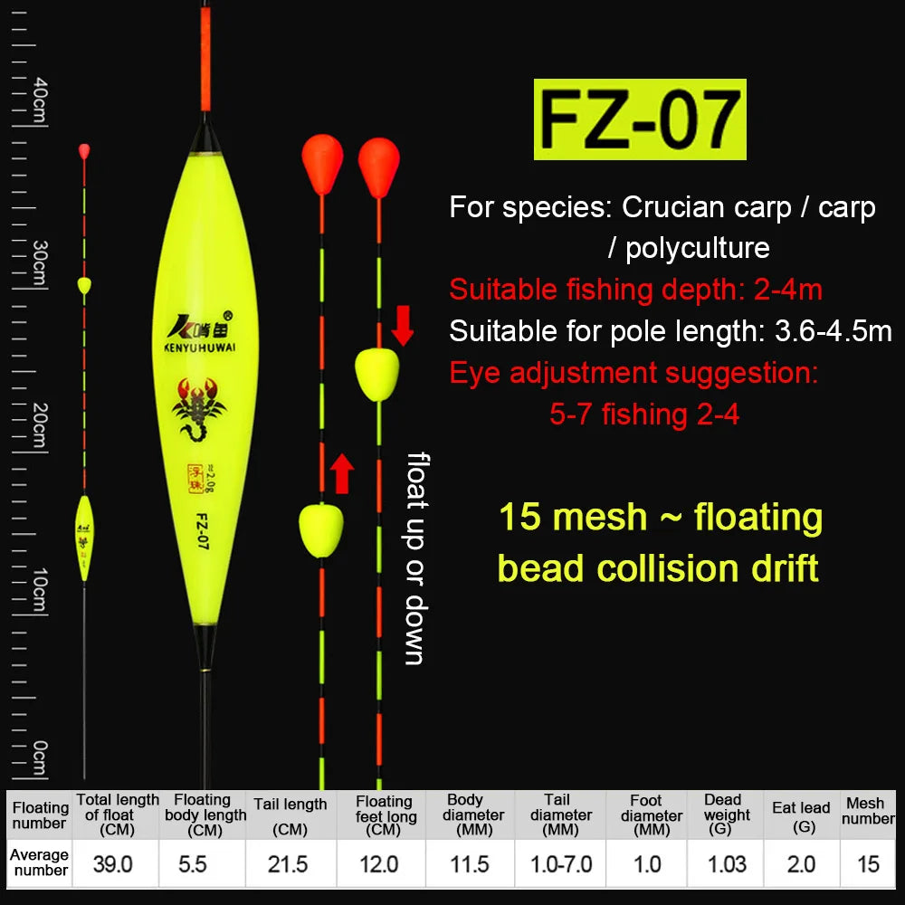 Fishing Floats Eye-Catching Bead Floating Ball Slidding Floater Composite Nano Bobber Fishing Tackle Accessories