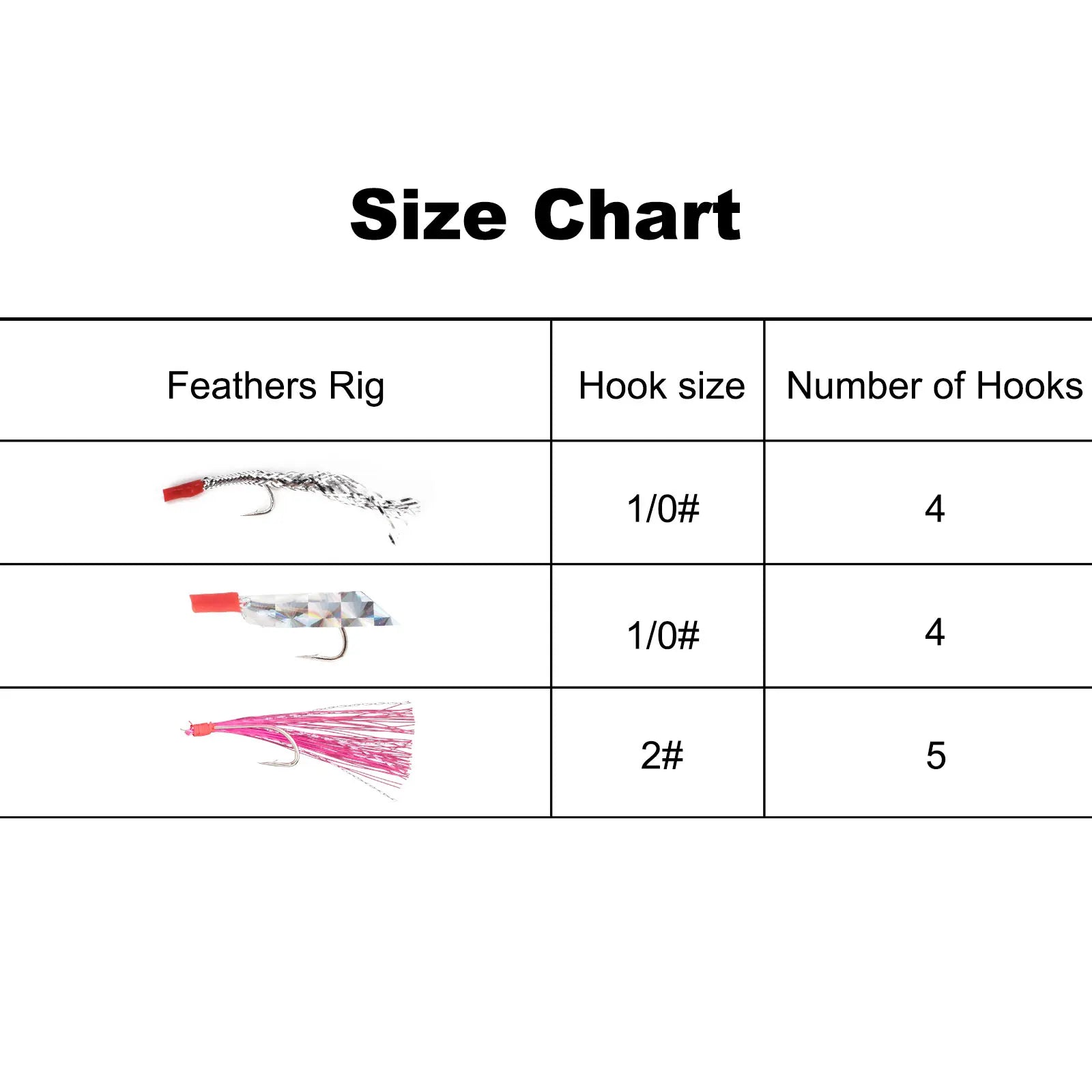 Mackerel Feather Rigs for Sea Fishing Mackerel Bait Hooks Lures Sea Fishing Rig Feather Hook Boat Shore Beach Striped Bass Pesca