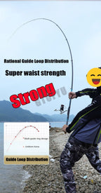 2.7m-7.2m Fishing Rods High 60T Carbon Ultralight Telescopic Surfcasting Spinning Rock Fishing Rod  Coast Sea Fishing Freshwater