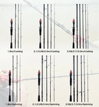BIUTIFU Traveller Spinning Casting Fuji Lure Mini Rock Fishing Rod 1.8/2.1/2.4/2.7/3.0m Carbon Baitcasting PHISHGER Fast 5-42g