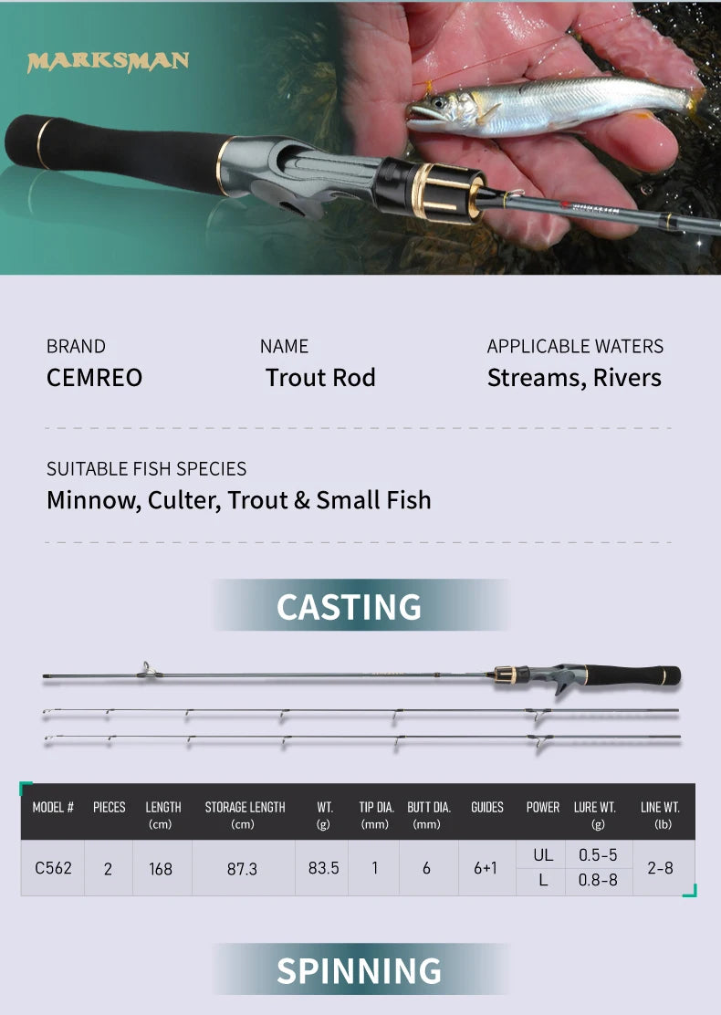 Trout Fishing L+UL Tips Fishing Rod Trout Fishing Light Rod Spinning Baitcasting Lure Fishing Rod Octopus Squid Fishing Tackle