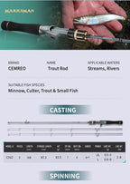 Trout Fishing L+UL Tips Fishing Rod Trout Fishing Light Rod Spinning Baitcasting Lure Fishing Rod Octopus Squid Fishing Tackle
