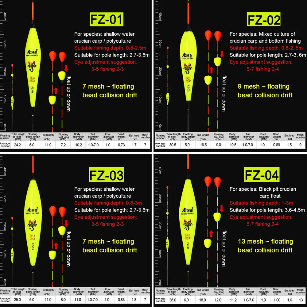 Fishing Floats Eye-catching Floating Ball Slidding Composite Nano Buoy Moveable Beads Tail Bobber Fishing Tackle Accessories