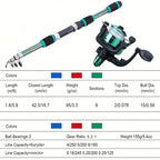 Telescopic Fishing Rod And Spinning Reel