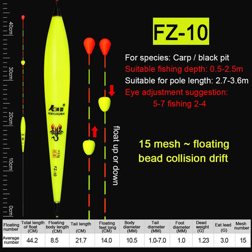 Fishing Floats Eye-catching Floating Ball Slidding Composite Nano Buoy Moveable Beads Tail Bobber Fishing Tackle Accessories