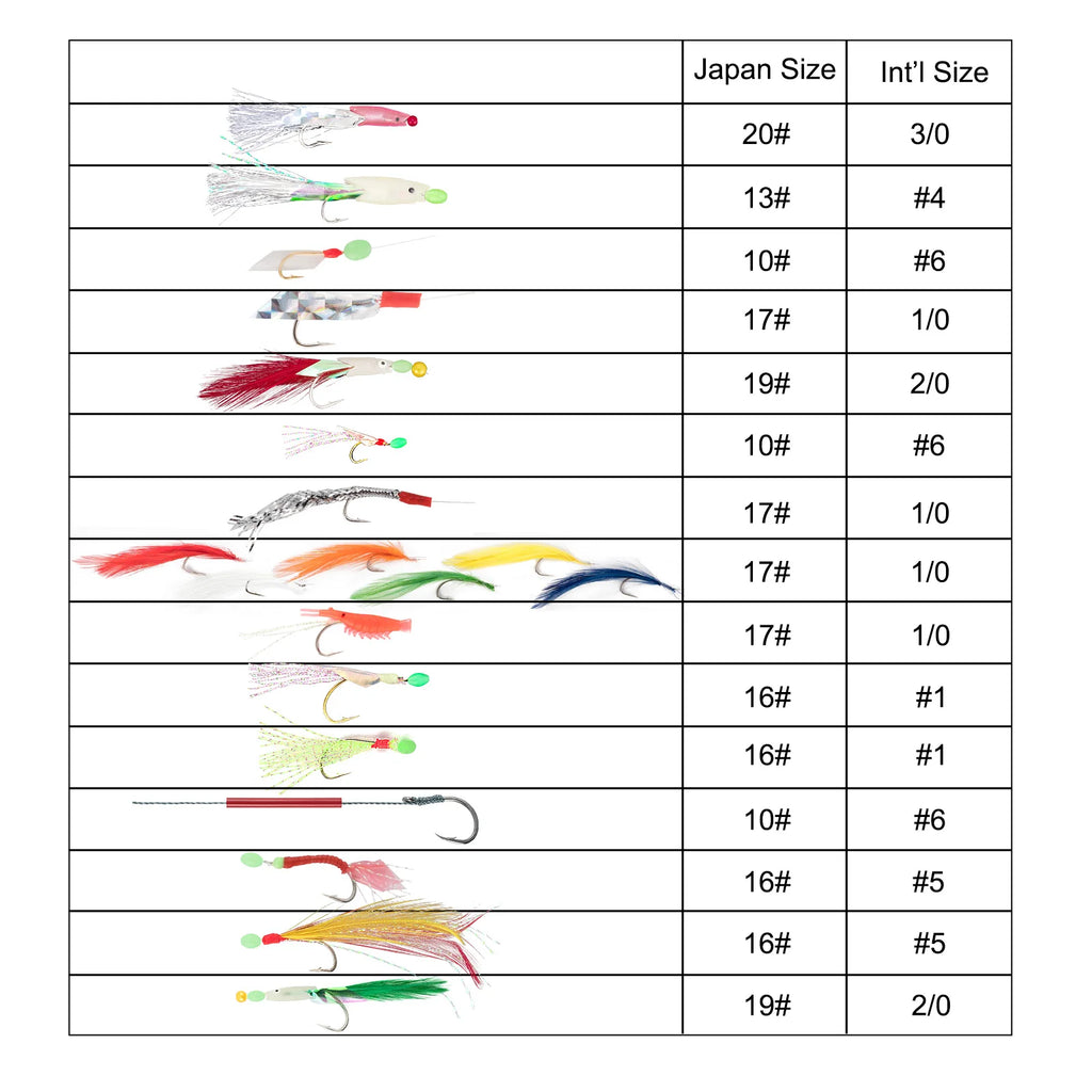 Mackerel Feather Rigs for Sea Fishing Mackerel Bait Hooks Lures Sea Fishing Rig Feather Hook Boat Shore Beach Striped Bass Pesca