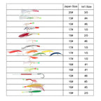 Mackerel Feather Rigs for Sea Fishing Mackerel Bait Hooks Lures Sea Fishing Rig Feather Hook Boat Shore Beach Striped Bass Pesca
