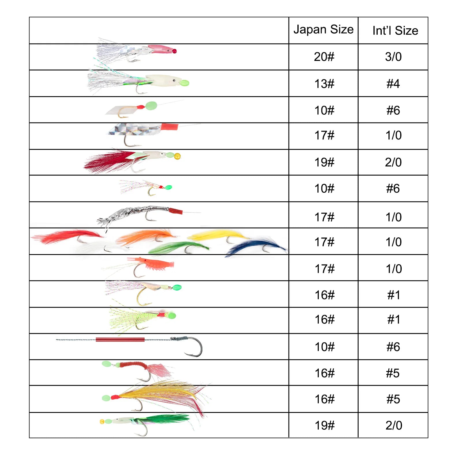 Mackerel Feather Rigs for Sea Fishing Mackerel Bait Hooks Lures Sea Fishing Rig Feather Hook Boat Shore Beach Striped Bass Pesca