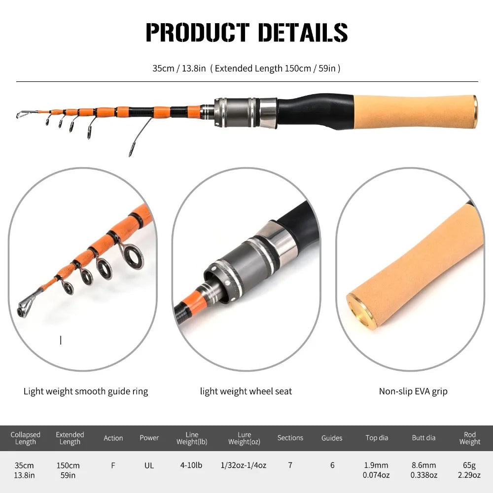 New Casting Telescopic fishing rod Spinning 150cm Portable Fishing Rod Short Mini Fiberglass Lure Rod Travel Fishing Equipment