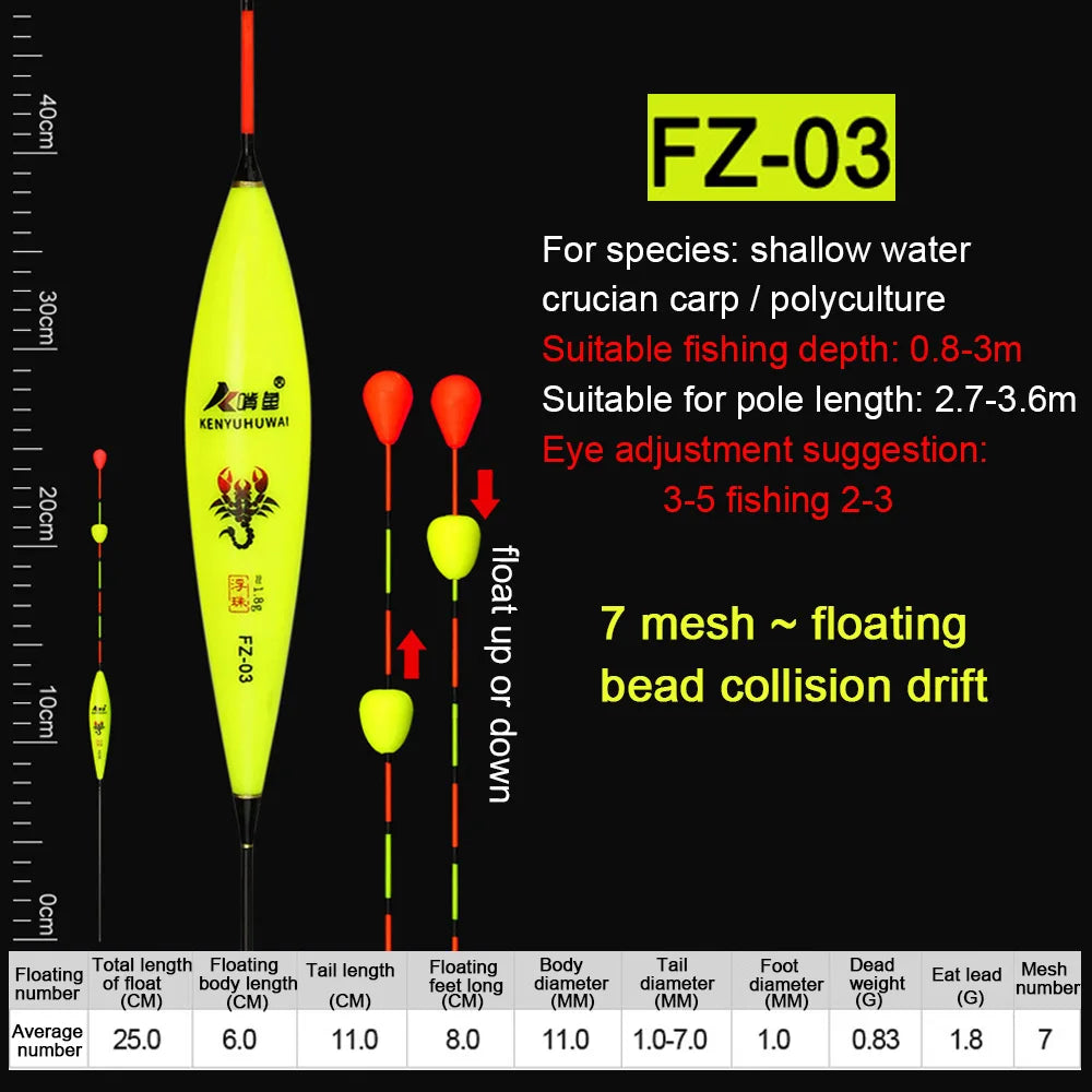Fishing Floats Eye-catching Floating Ball Slidding Composite Nano Buoy Moveable Beads Tail Bobber Fishing Tackle Accessories
