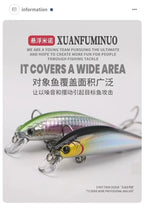 Minnow Bait Fishing Lure Weights 7g/10g/12g Mino Floating Trolling Lure Isca Artificial Wobbler Articulos De Pesca