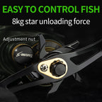 LINNHUE Baitcasting Fishing Reel Micro Fish WK1000 Reel Max Drag 8kg Gear Ratio 7.2:1 Fishing Reel Goods Accessorie