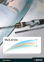 Trout Fishing L+UL Tips Fishing Rod Trout Fishing Light Rod Spinning Baitcasting Lure Fishing Rod Octopus Squid Fishing Tackle