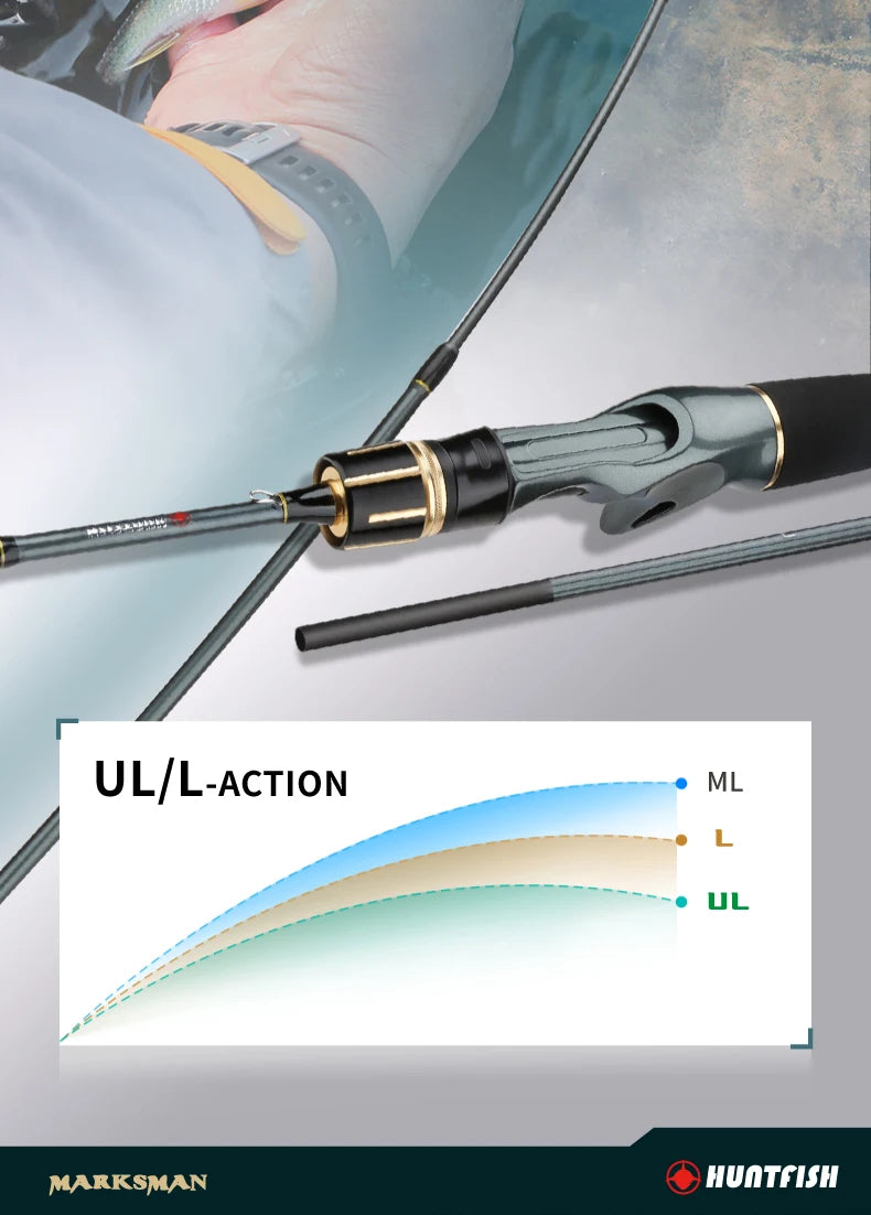 Trout Fishing L+UL Tips Fishing Rod Trout Fishing Light Rod Spinning Baitcasting Lure Fishing Rod Octopus Squid Fishing Tackle