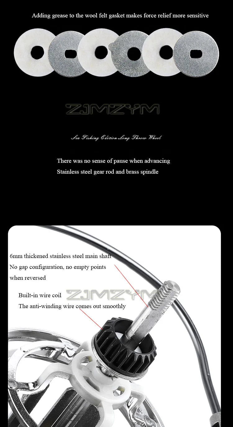 18KG Large Drag Fishing Reels Sea Fishing Waterproof Spinning Reel 4.8:1 Speed Saltwater Freshwater Carp Fishing Reel Fish Pesca