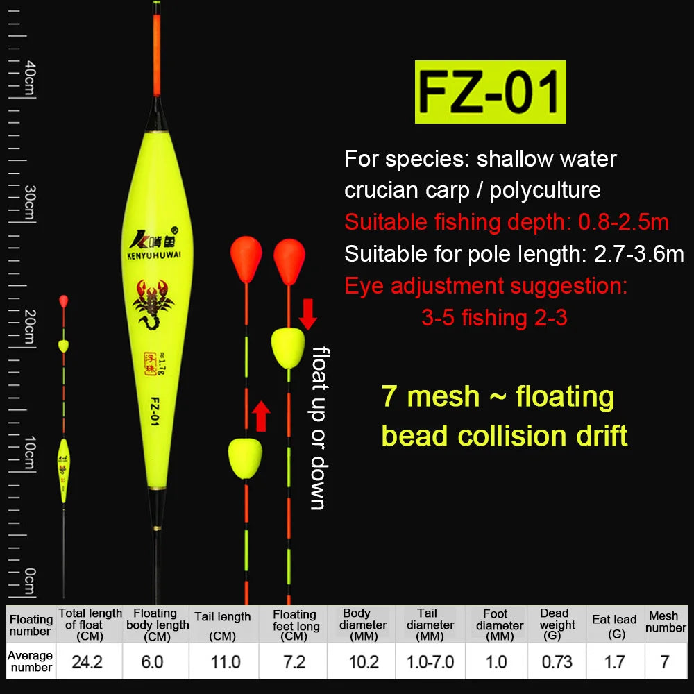 Fishing Floats Eye-Catching Bead Floating Ball Slidding Floater Composite Nano Bobber Fishing Tackle Accessories