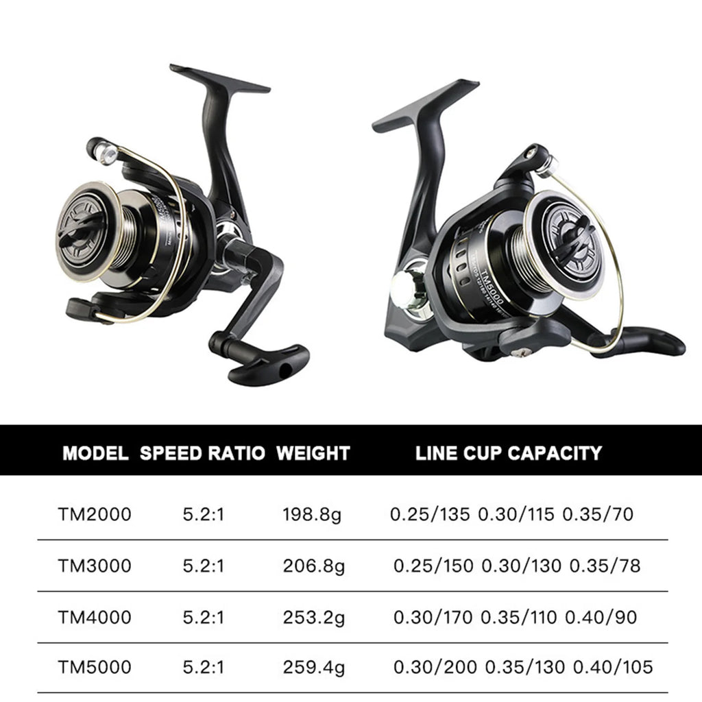 2.1-3.6 Meters Cheap Fishing Rods Lure Spinning Carbon Telescopic Rod Long Shot Trout Lake Sea Fish Rods Fishing Accessories