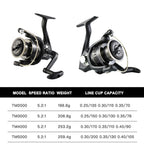 2.1-3.6 Meters Cheap Fishing Rods Lure Spinning Carbon Telescopic Rod Long Shot Trout Lake Sea Fish Rods Fishing Accessories