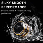 Spinning Reels Saltwater Freshwater Casting Fishing Reel Tackle Ultralight Metal Frame Smooth and Tough High Speed Fishing Reels