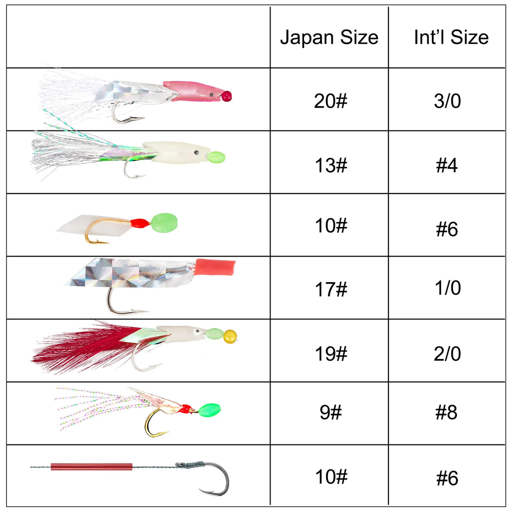 Mackerel Feather Rigs for Sea Fishing Mackerel Bait Hooks Lures Sea Fishing Rig Feather Hook Boat Shore Beach Striped Bass Pesca